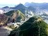 Reise Urlaub Südamerika Rio de Janeiro Zuckerhut